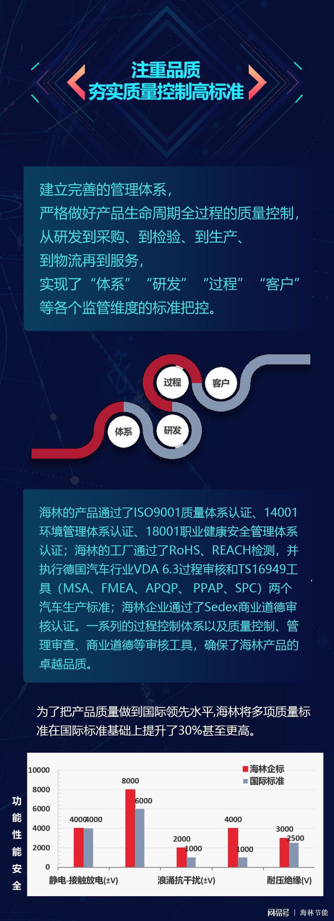 品牌情感资产：构建品牌忠诚与情感联结的关键