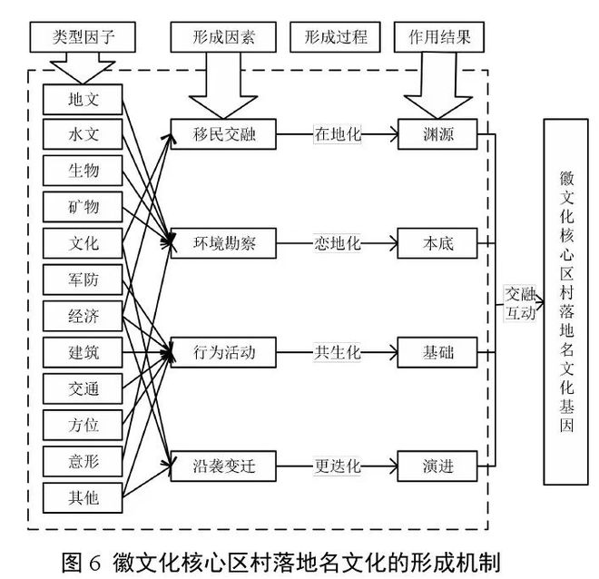 文化符号资产：打造新时代的品牌价值与文化传承