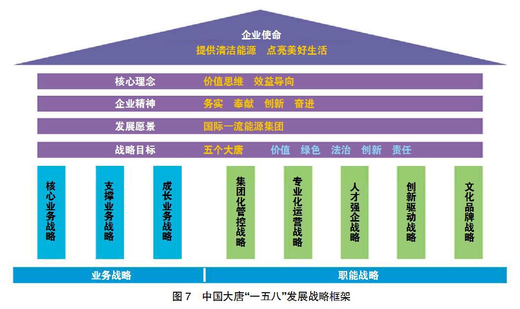 品牌角色指数：让品牌在市场竞争中脱颖而出的秘密武器